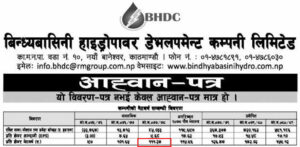 opening price range of bindhyabasini hydro