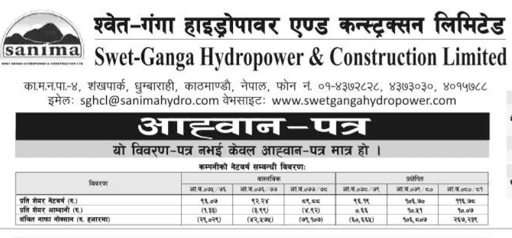 Financial report of swet ganga hydropower