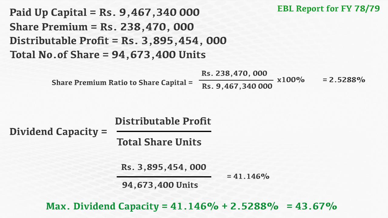 Dividend Capacity Calculation