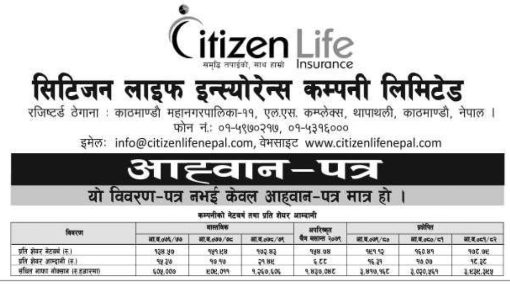 Financial ratio of citizen Life Insurance Company