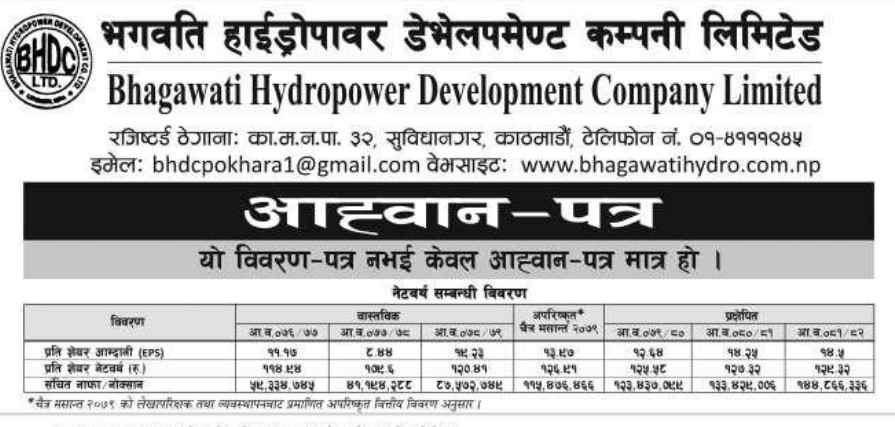 financial ratio of bhagawati hydropower