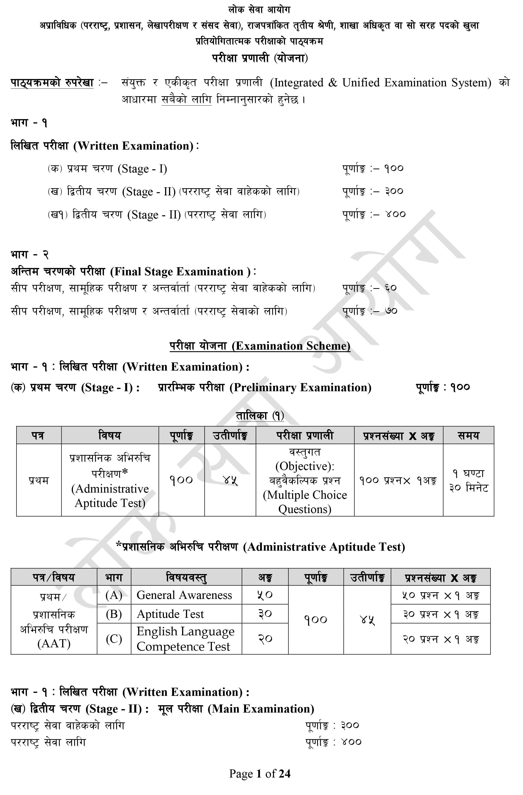 MoFa Syllabus