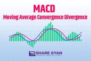 What is MACD (Moving Average Convergence Divergence)