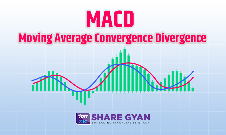What is MACD (Moving Average Convergence Divergence)